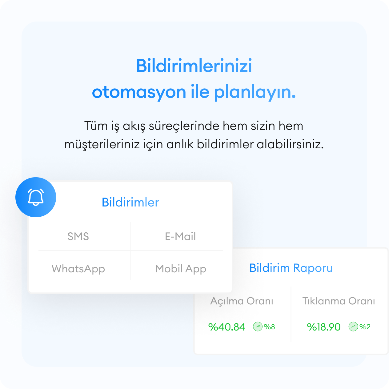 GSoft Bildirimler