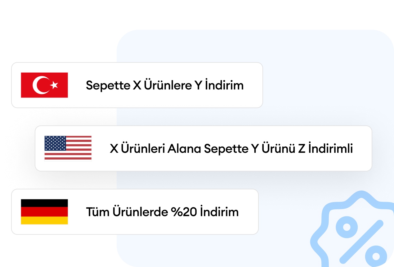 GSoft E-İhracat Uluslararası Satış
