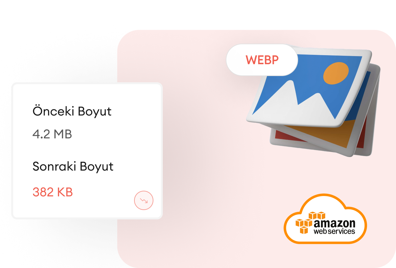 GSoft SEO Performans